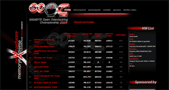 Desktop Screenshot of gooc.nexthardware.com