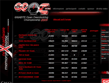 Tablet Screenshot of gooc.nexthardware.com